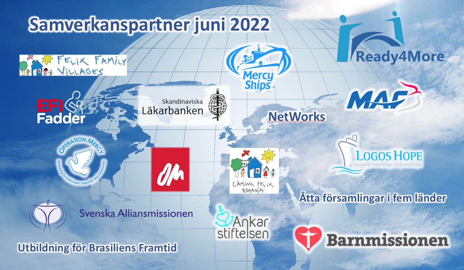 Samverkanspartner juni 2022